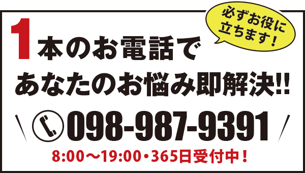電話番号